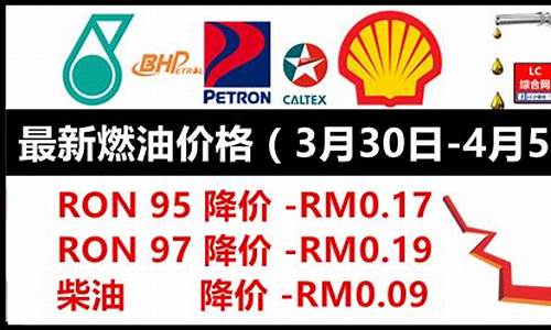 马来西亚汽油价格92号最新_马来西亚汽油