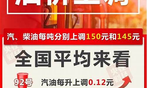 四川油价调整最新消息92汽油价格行情_四川油价调整最新消息92汽油价格行情