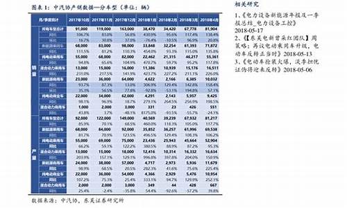 宁波汽油价格92号调价时间_宁波汽油价格