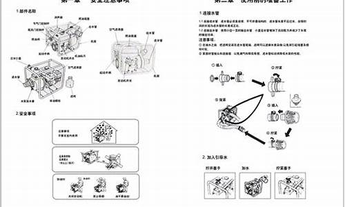 汽油抽水泵启动步骤_汽油抽水泵正确的启动