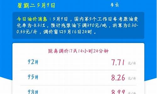 今天西宁92号油价格多少_西宁今日油价9