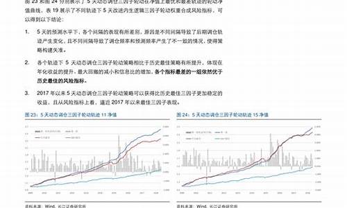 大连汽油价格今日价92今日价格_大连汽油