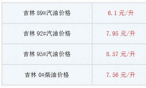 吉林省今日汽油价格92号今日价格_吉林省今日油价92汽油价格