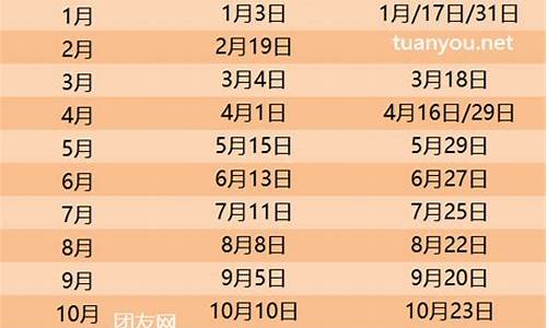 油价调价2024年4月16日最新价格_油价调价2024年4月16日最新价格是多少