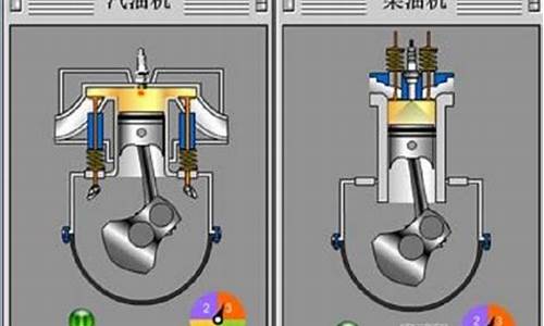 柴油机与汽油机优缺点_柴油机与汽油机的不同之处有哪些?