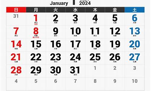 2021年4月14号油价上涨还是下调_2024年4月1日油价调整最新消息