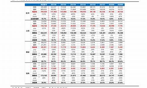 深圳今天92号汽油价格_深圳今日93汽油价格