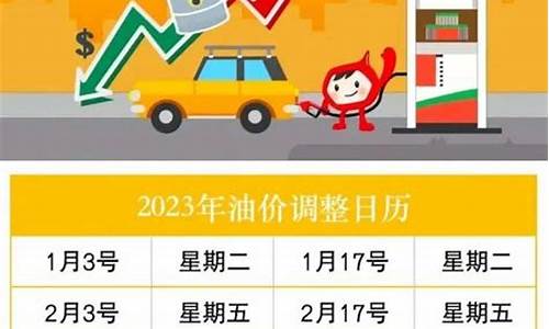 2023年全年油价调整时间窗口日历表一览最新汇总_2921年油价调整