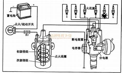 汽油发动机点火系统故障案例分析_汽油发动机点火系统故障诊断与