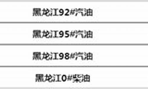 黑龙江省今日油价92汽油价格表_黑龙江今日油价92号汽油价格