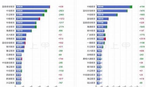 豆油价格走势_11月豆油价格