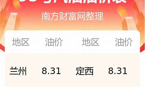 甘肃92号汽油今天价格_甘肃95号汽油价格今日多少钱最新