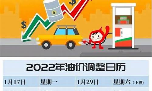 2019全年油价查询价目表_2019年全年油价表