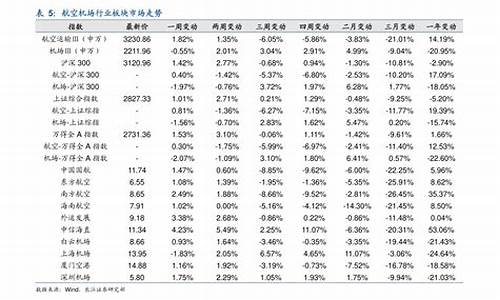 深圳市汽油价格查询_深圳汽油价格今日价92最新价格