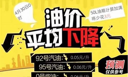 今晚24时油价将下调0号柴油价格会涨吗_今晚24时油价调整柴油