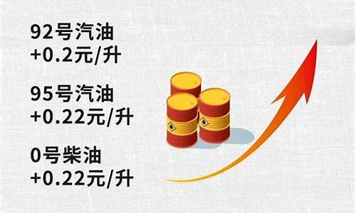 今晚油价是否涨价_今晚油价上调多少钱