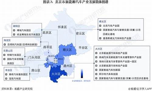 2023年北京市3月92号汽油价格走势_2021年2月北京汽油价格