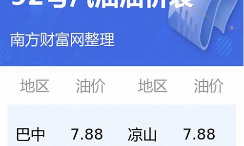 四川省92汽油今日价格_四川最新92号汽油价格