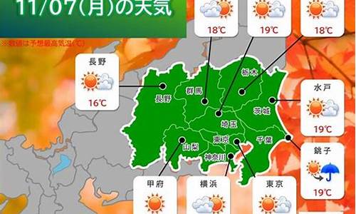 2022年11月7日油价调整最新消息_11.17油价