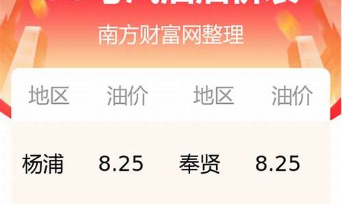 今日油价95汽油3日18日_今日油价95汽油价格