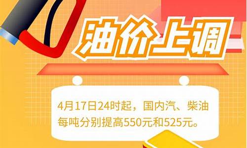 成品油价格上调_成品油价格上调95号汽油7.60元 升