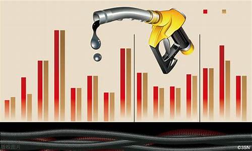 今日油价最新价格多少钱最新走势_今日油价最新价格查询