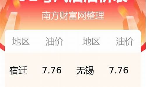 江苏今日油价92汽油价格调整最新消息_江苏今日油价一览表最新消息