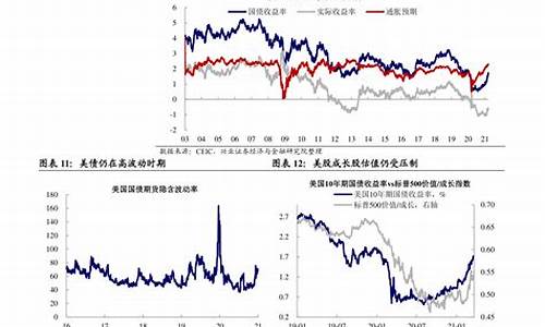 2020年9月油价价格表一览表及图片_2020年9月油价价格表一览表