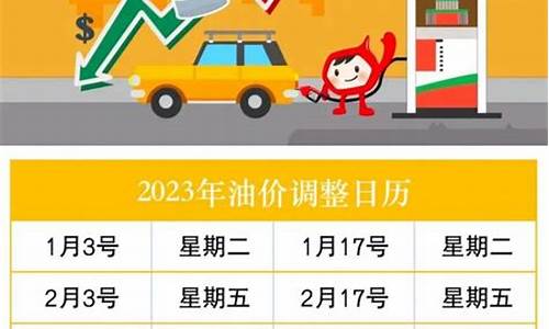 北京油价2021首次调价_北京油价调整最新消息油价调整时间一览表