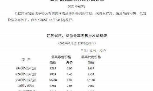 2020年江苏92号汽油价格表_江苏92号汽油价格历史走势图