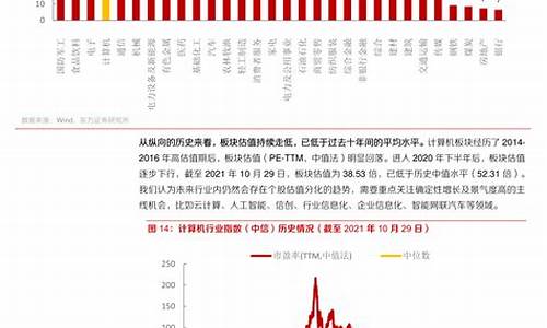 油价8月23日调整最新消息是什么_油价8月23日调整最新消息是什么时候